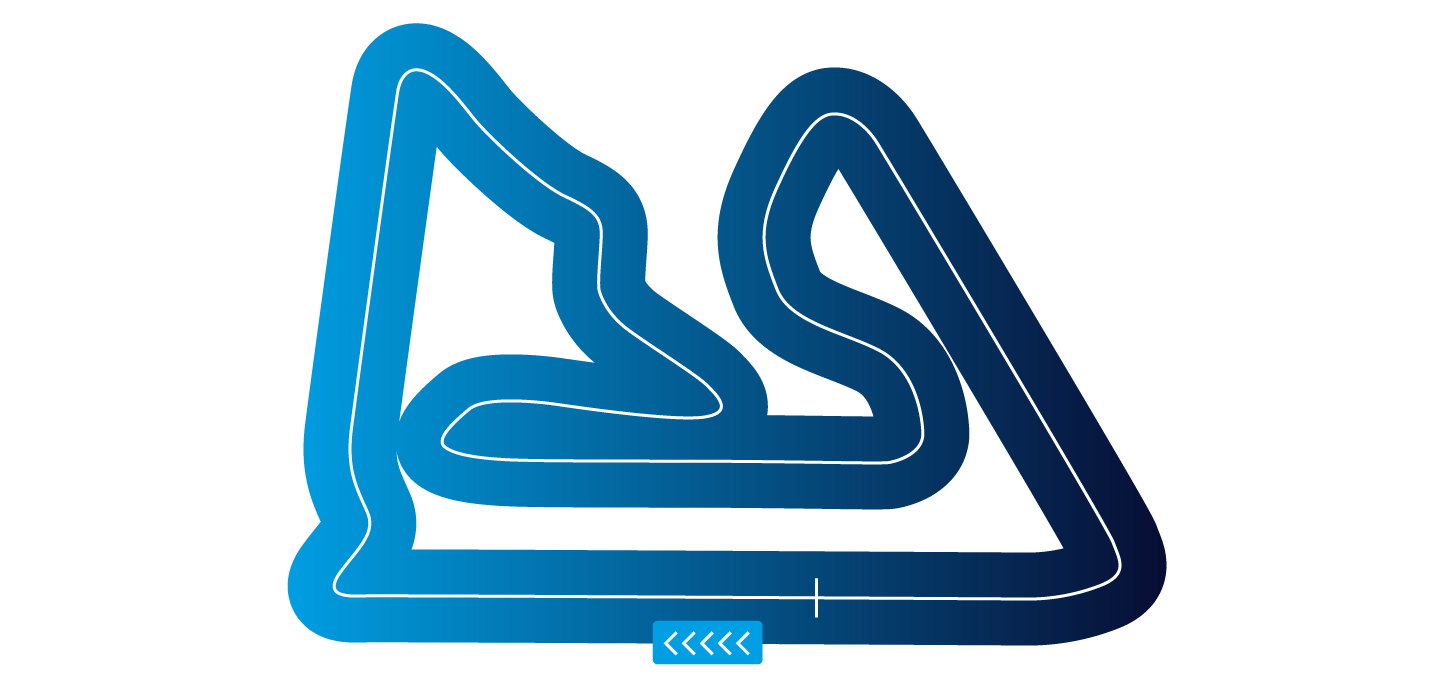 WEC – Bahrain
