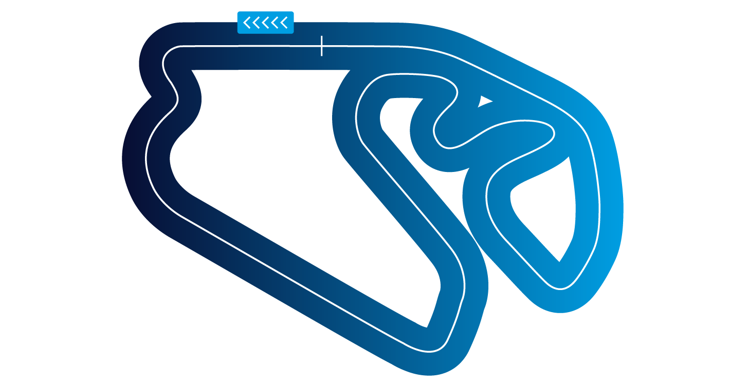 WEC – São Paulo